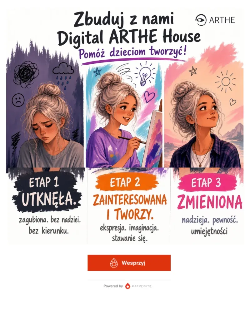 Zbuduj z nami Digital ARTHE House !